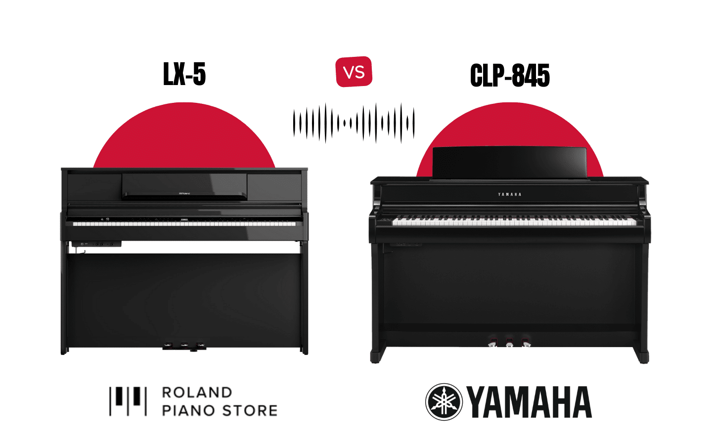 comparatif lx 5 et clp 845